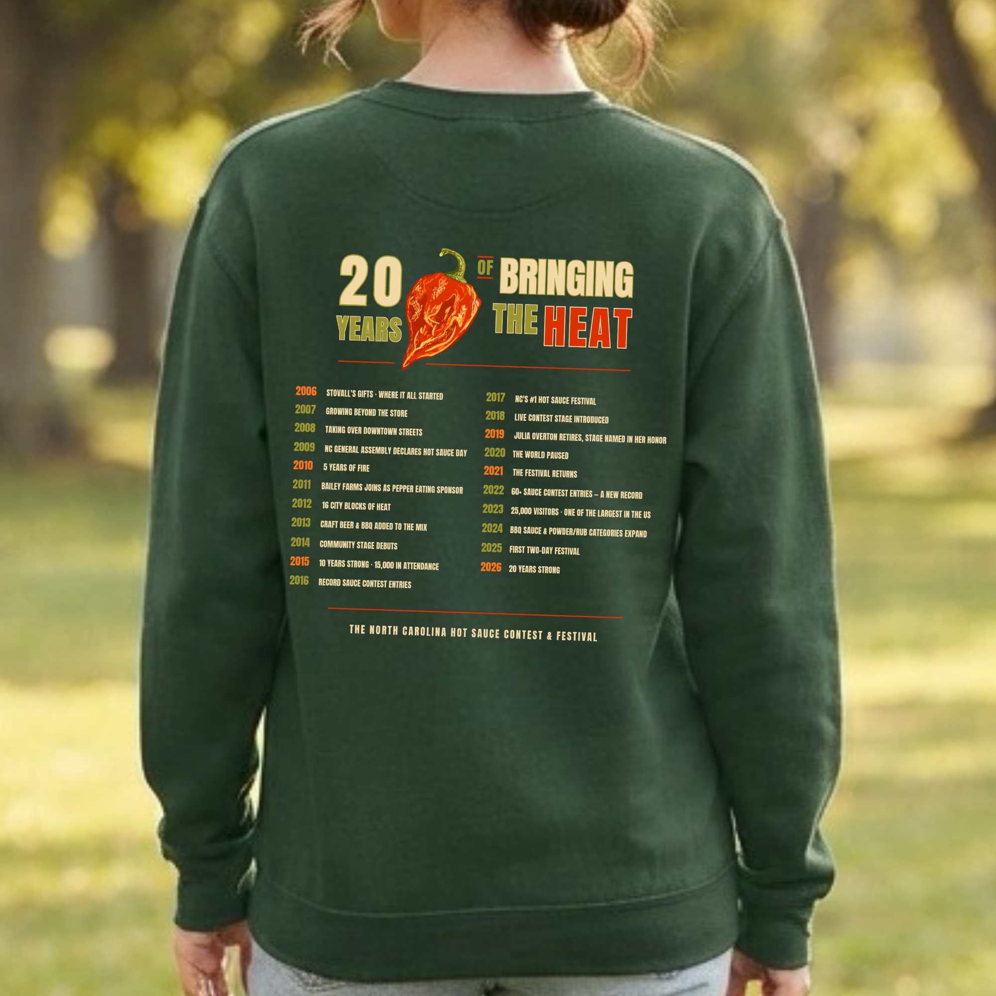 NC Hot Sauce Festival History Crewneck