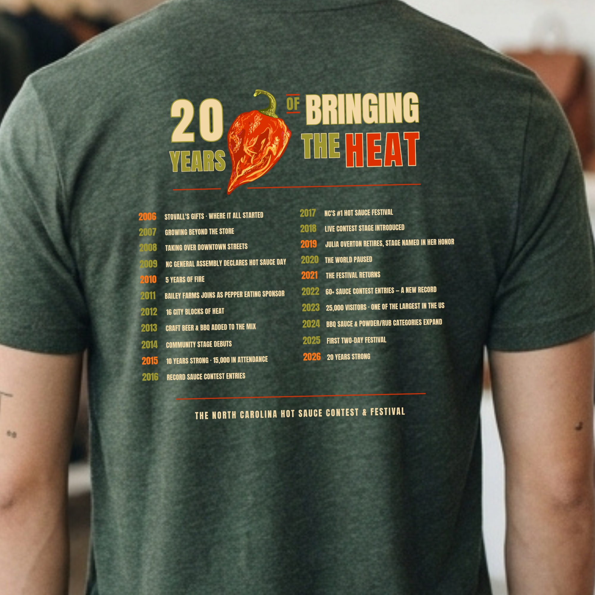 NC Hot Sauce Festival History T-Shirt