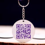 Llavero exótico aviar