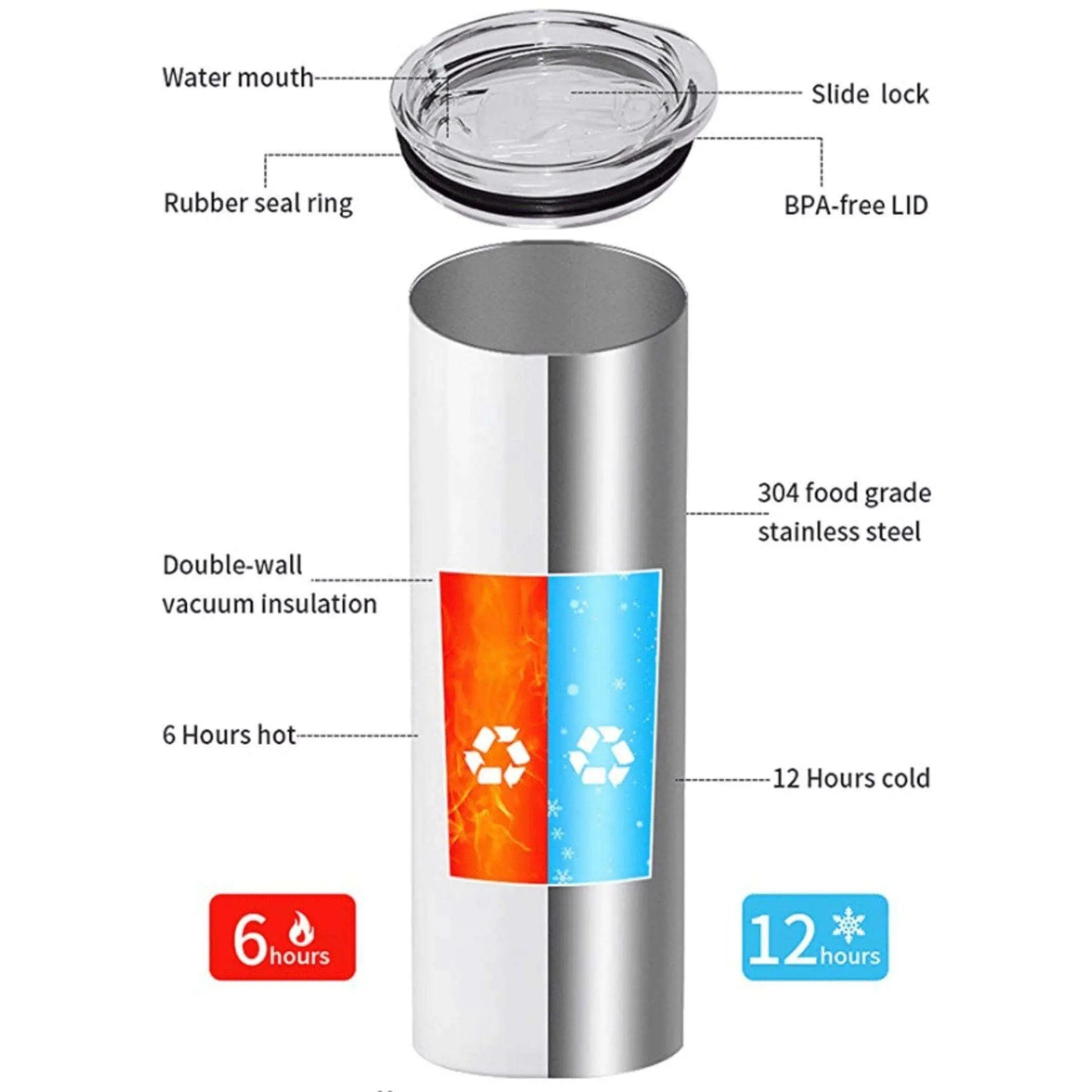 Winks Design Studio LLC 20oz tumbler featuring The Learning Tree Academy logo in a sleek, durable stainless steel design.